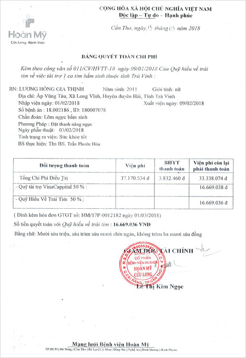 luong-hong-gia-thinh-qt.