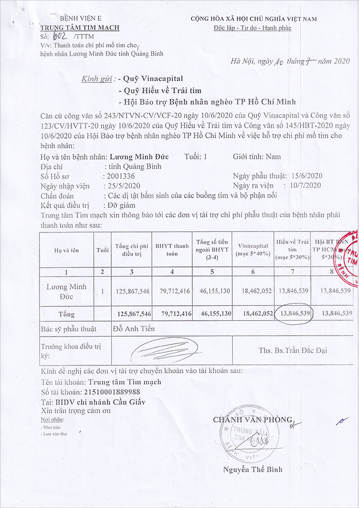 LUONG-MINH-DUC-PTL2-QT.
