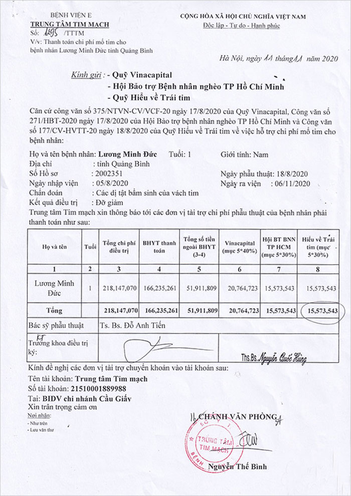 LUONG-MINH-DUC-PTL3-QT.