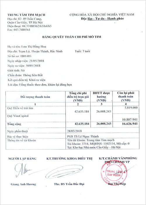 luu-thi-hong-hoa-qt.