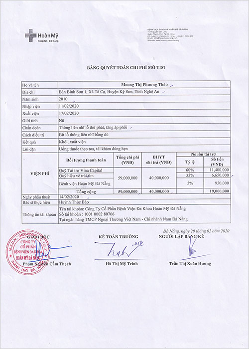 moong-thi-phuong-thao-qt.