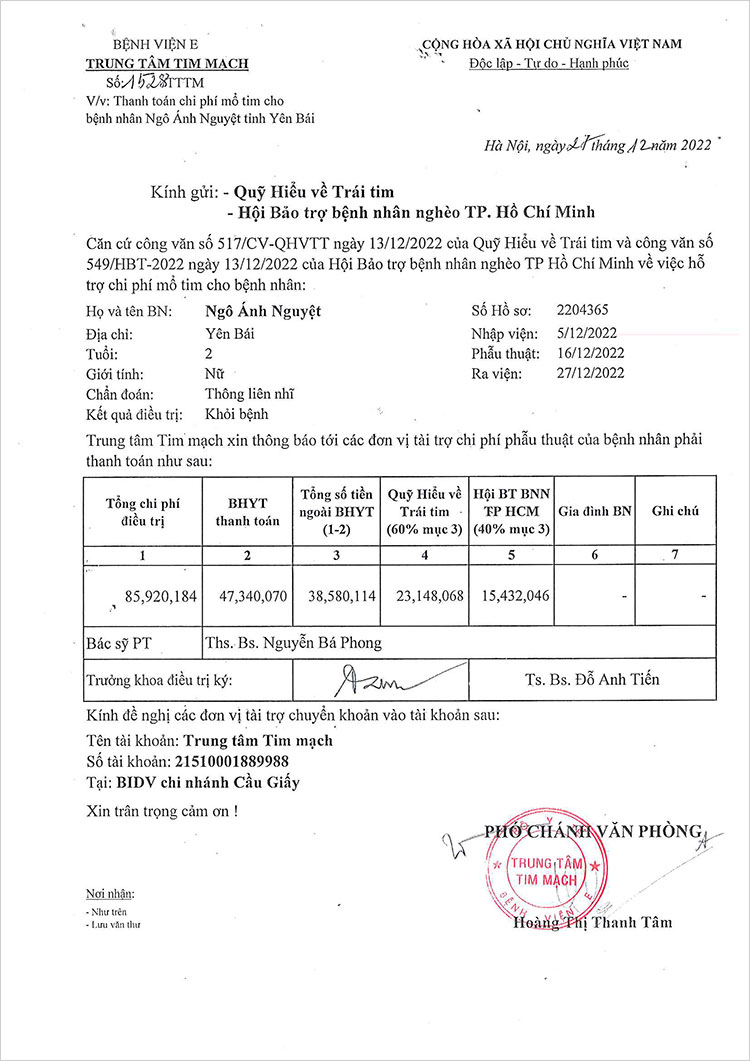 NGO-ANH-NGUYET---QT.