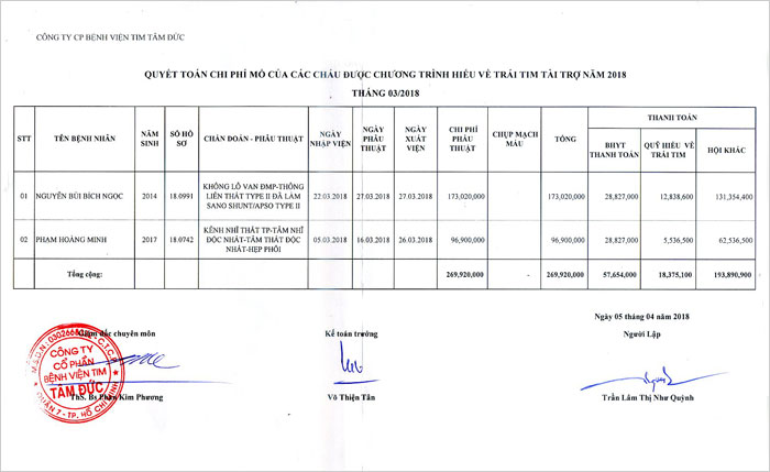 nguyen-bui-bich-ngoc-qt.