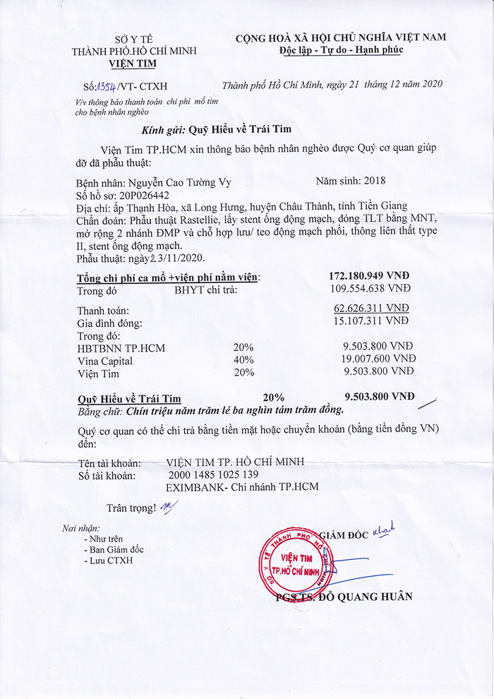 NGUYEN CAO TUONG VY -QT.