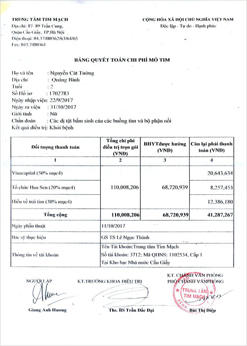 nguyen-cat-tuong-qt.