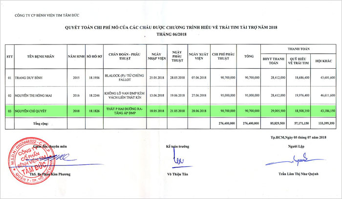 nguyen-chi-quyet-qt.