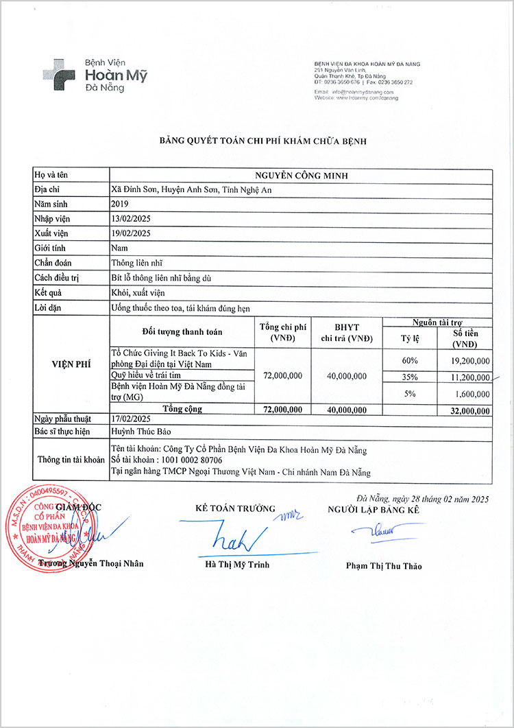 NGUYEN-CONG-MINH---QT.