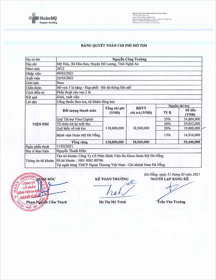 NGUYEN-CONG-TRUONG-QT.