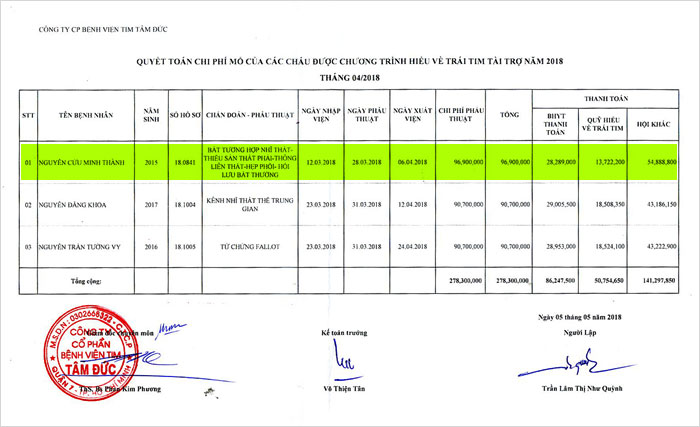 nguyen-cuu-minh-thanh-qt.