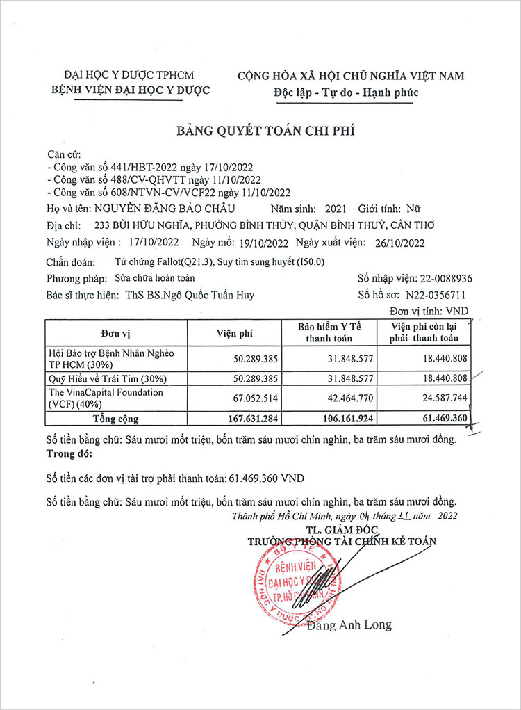 NGUYEN-DANG-BAO-CHAU---QT.