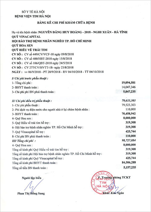 nguyen-dang-huy-hoang-qt.