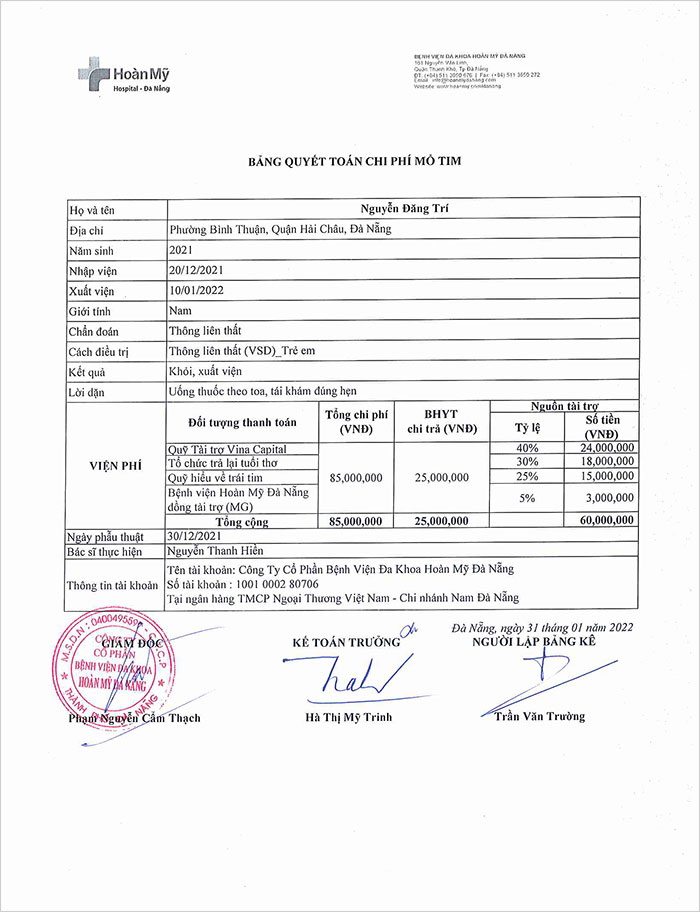 NGUYEN-DANG-TRI---QT.