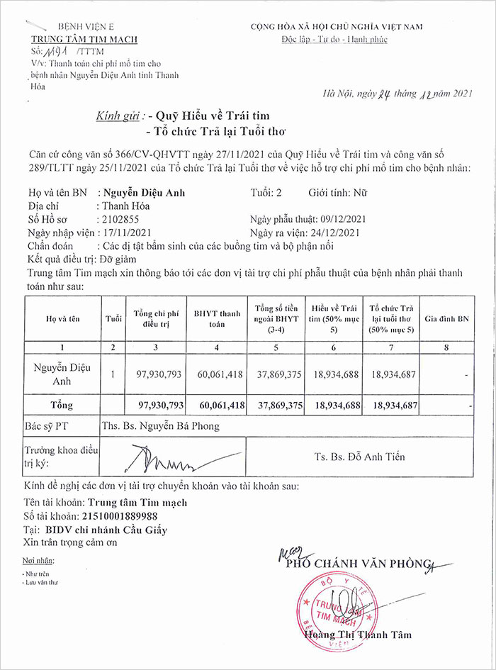 NGUYEN-DIEU-ANH---QT.