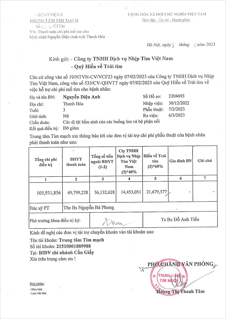 NGUYEN-DIEU-ANH---QT.