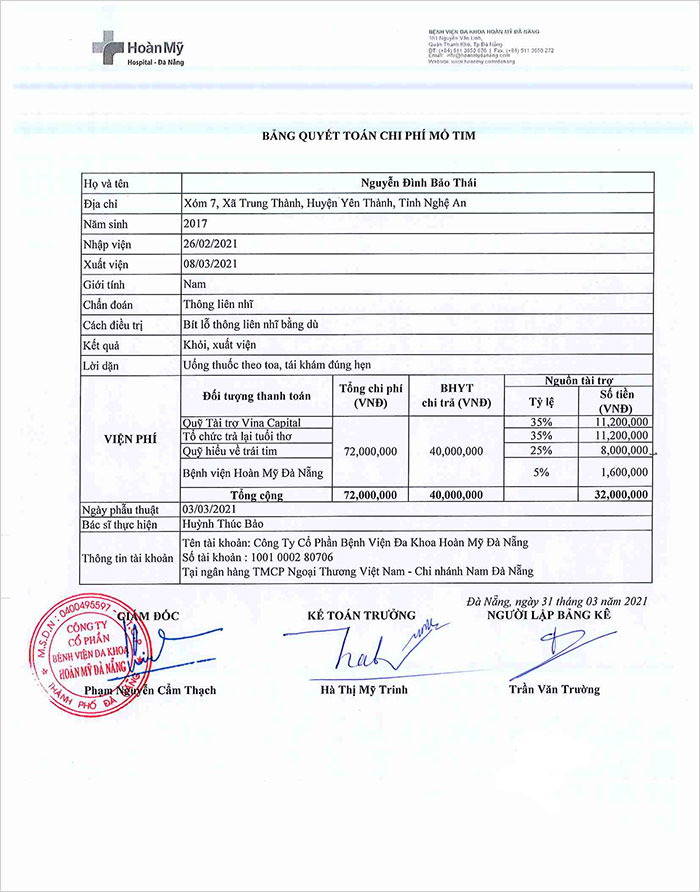 NGUYEN-DINH-BAO-THAI-QT.