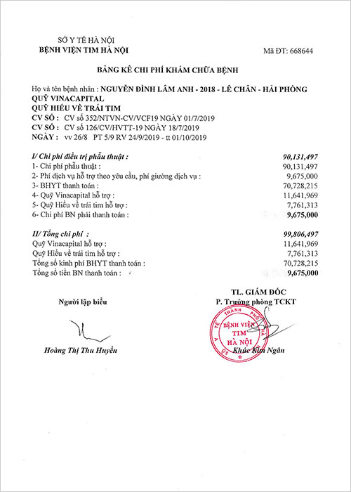 nguyen-dinh-lam-anh-qt.