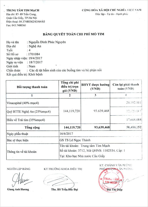 nguyen-dinh-phuc-nguyen-qt.