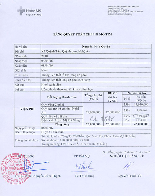 nguyen-dinh-quyen-qt.