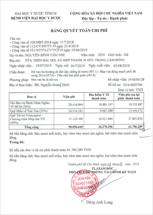 nguyen-dinh-tam-nhi-qt.