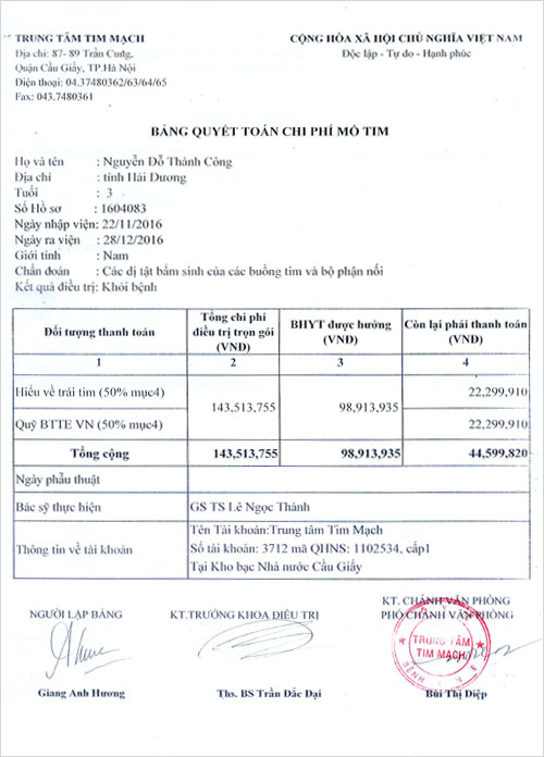 nguyen-do-thanh-cong-qt.