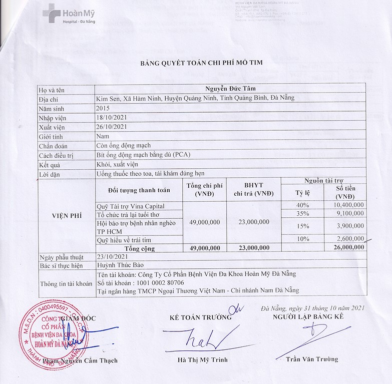 NGUYEN DUC TAM - QT.