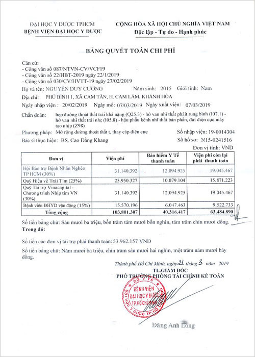 nguyen-duy-cuong-qt.