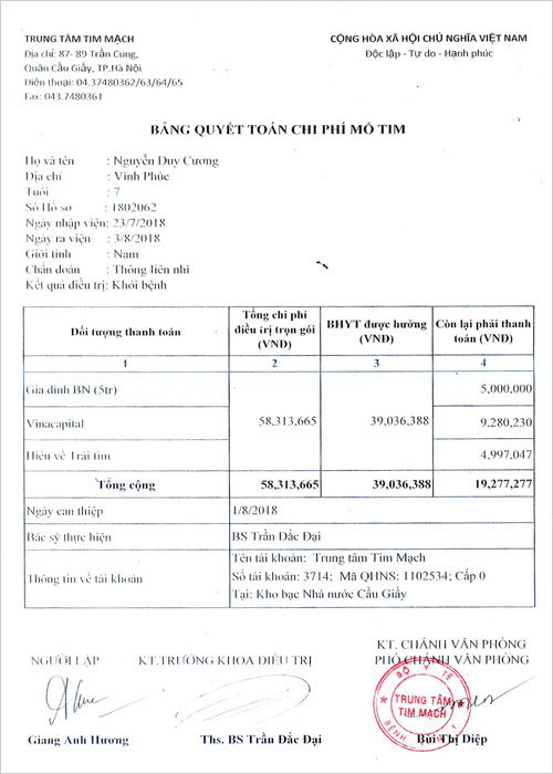 nguyen-duy-cuong-qt.