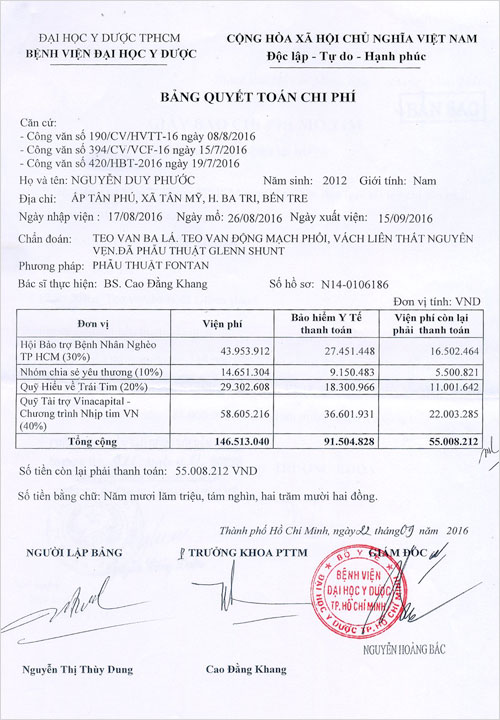 nguyen-duy-phuoc-qt.