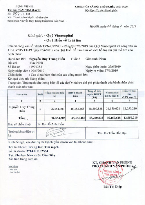 nguyen-duy-trung-hieu-qt.