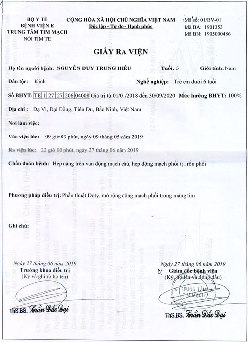 nguyen-duy-trung-hieu-rv.