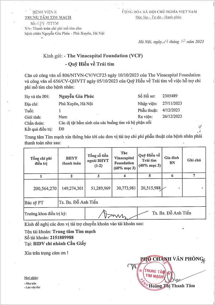 NGUYEN-GIA-PHUC---QT.