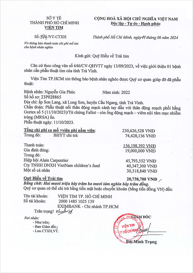 NGUYEN-GIA-PHUC---QT-VT.