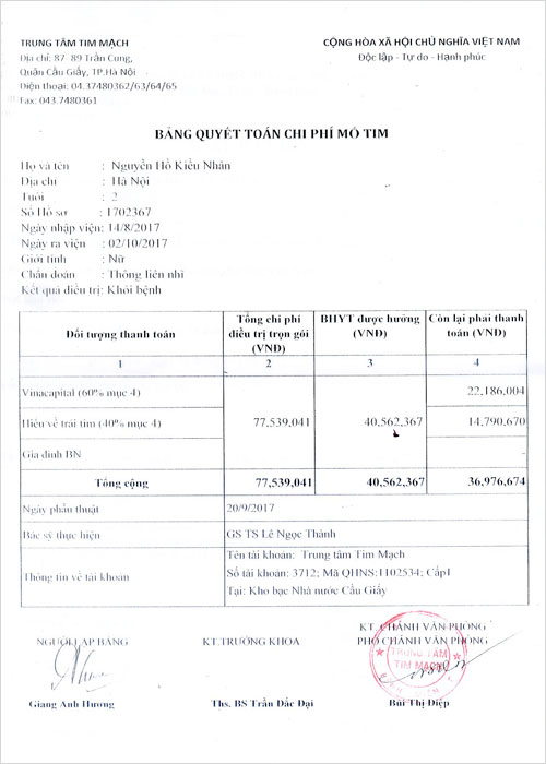 nguyen-ho-kieu-nhan-qt.