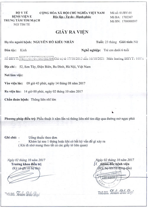 nguyen-ho-kieu-nhan-rv.