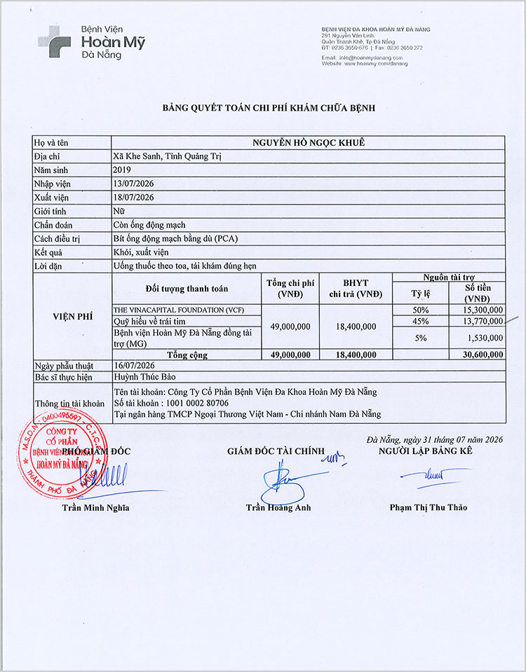 NGUYEN-HO-NGOC-KHUE---QT.
