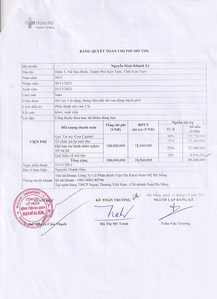 NGUYEN HOAI KHANH LY QT.