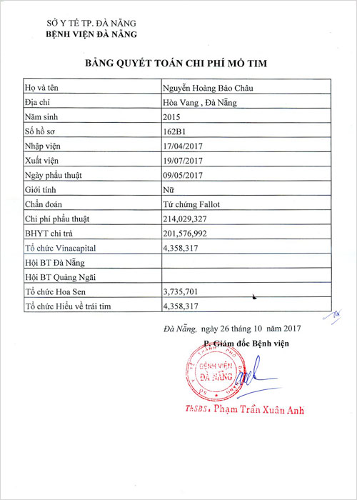 nguyen-hoang-bao-chau-qt.