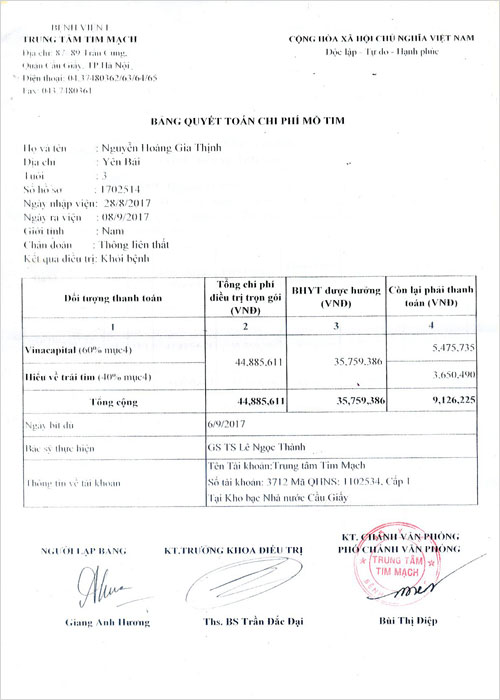nguyen-hoang-gia-thinh-qt.
