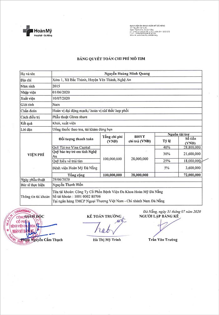 Nguyen-Hoang-Minh-Quang.