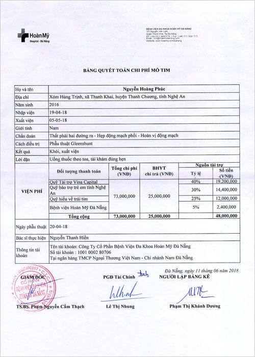 nguyen-hoang-phuc-qt.