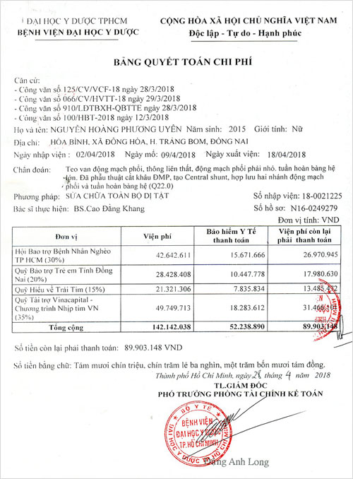 nguyen-hoang-phuong-uyen-qt.