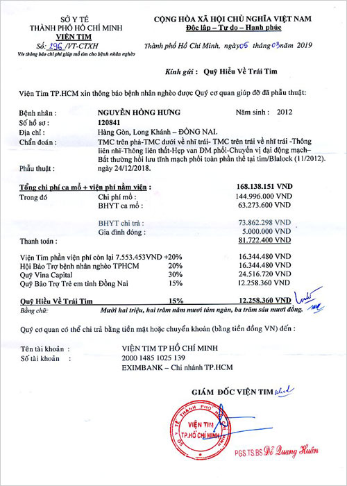 nguyen-hong-hung-qt.