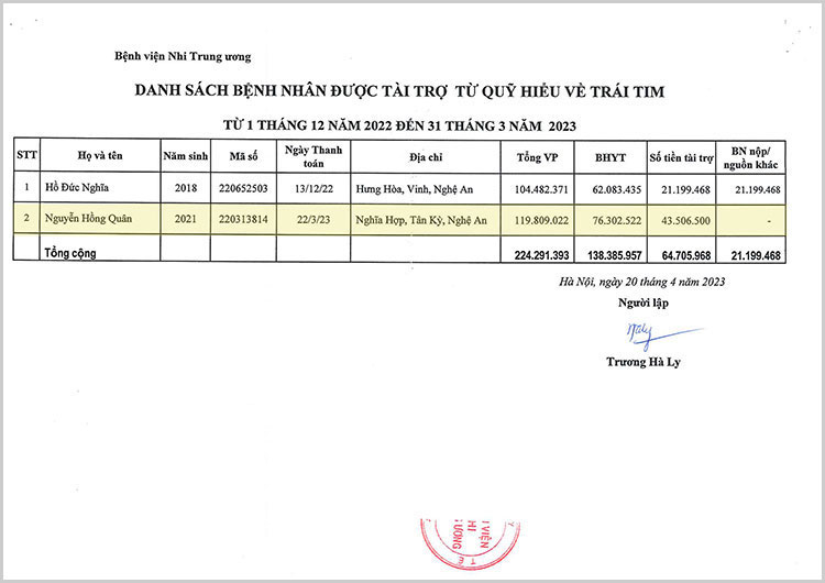 NGUYEN-HONG-QUAN---QT.