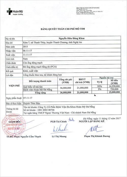 nguyen-huu-dang-khoa-qt.