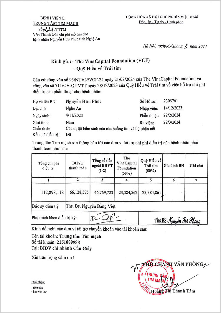 NGUYEN-HUU-PHUC---QT.