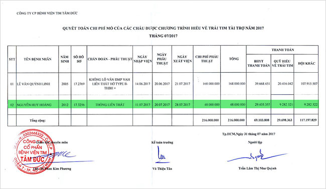 nguyen-huy-hoang-qt.