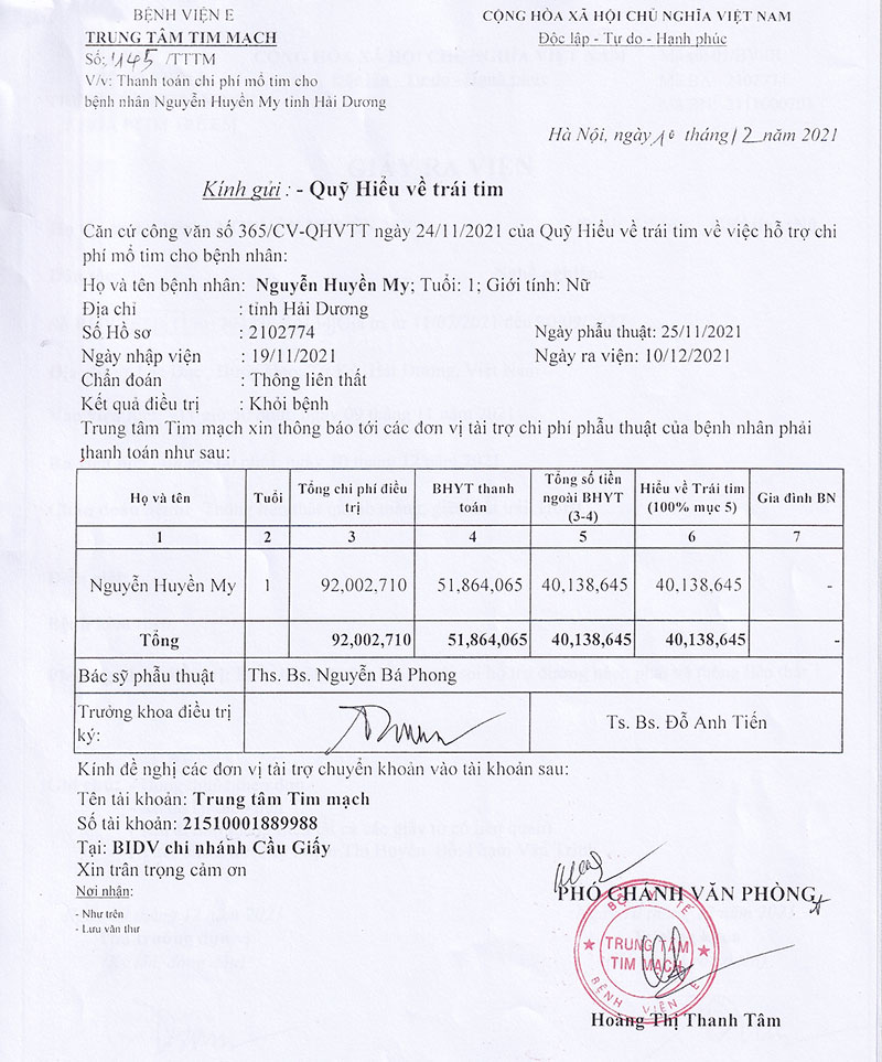 NGUYEN HUYEN MY - QT.