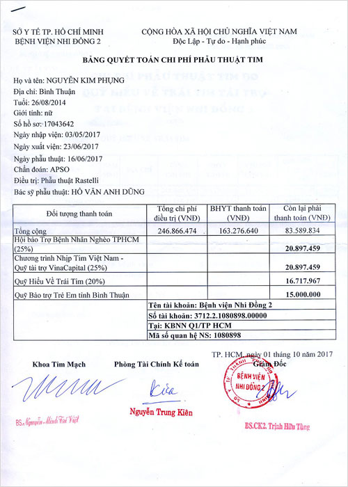 nguyen-kim-phung-qt.