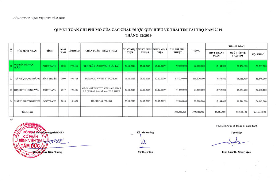 nguyen-le-ngoc-tran-qt.