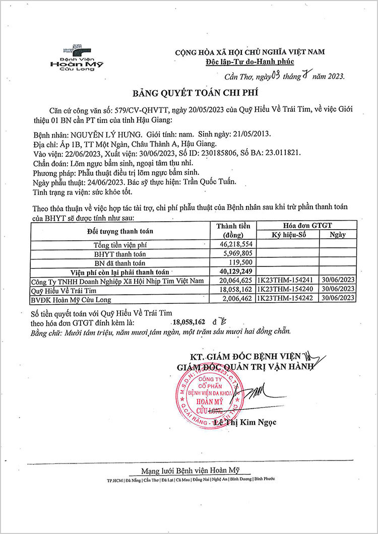 NGUYEN-LY-HUNG--QT-1.